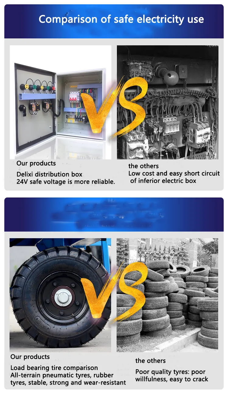 Lift Structure Detail 2