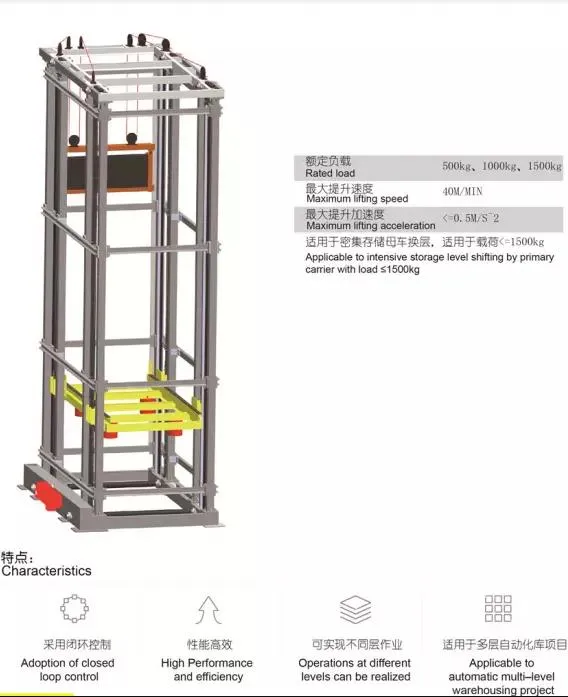 Hydraulic Goods Lift