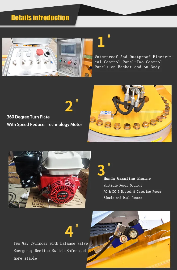 Boom Lift Component Details