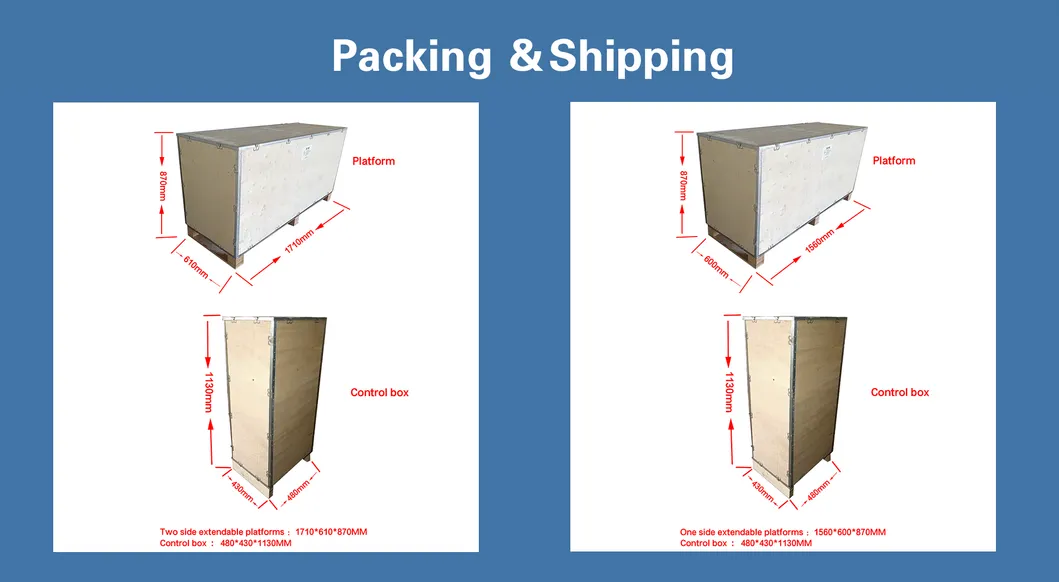 Packaging