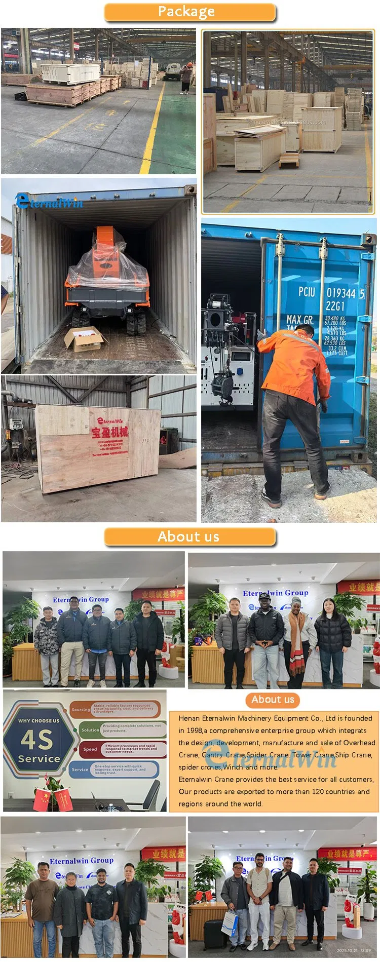 Operation Dimensions