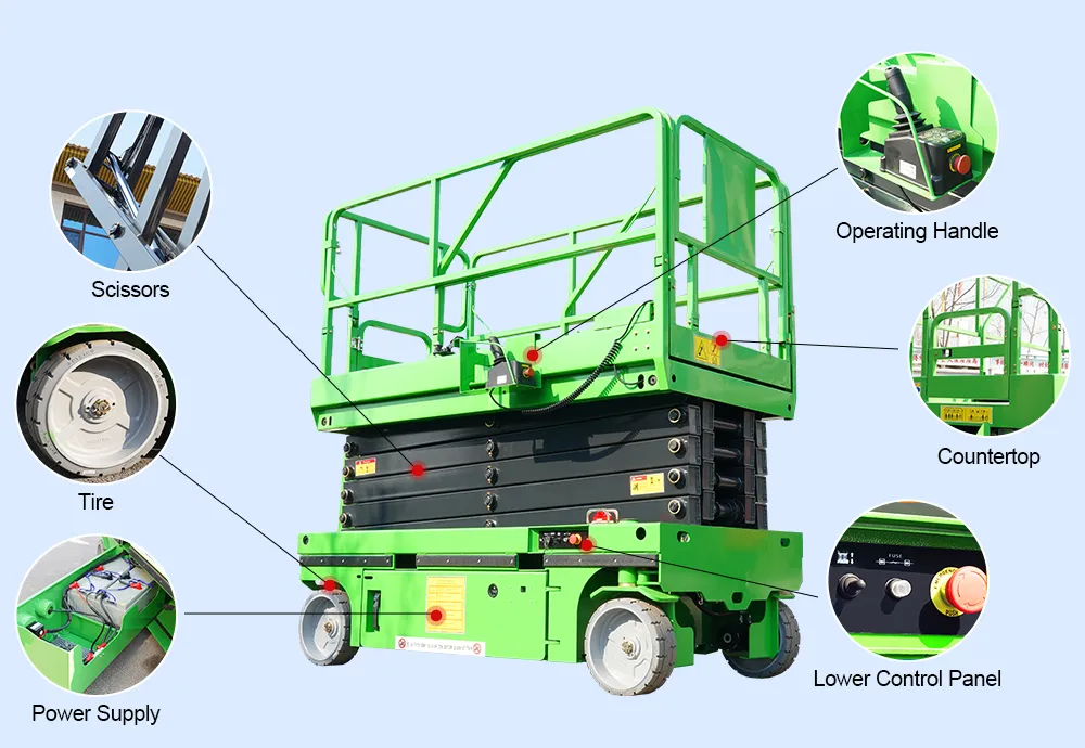 Scissor Lift Details