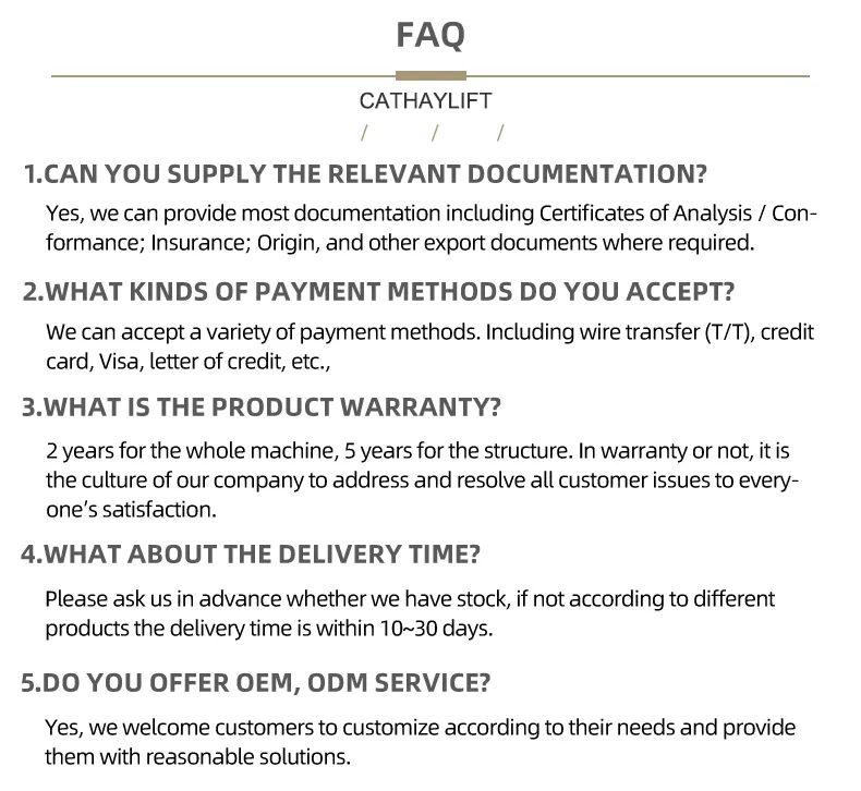 FAQ Reference 1