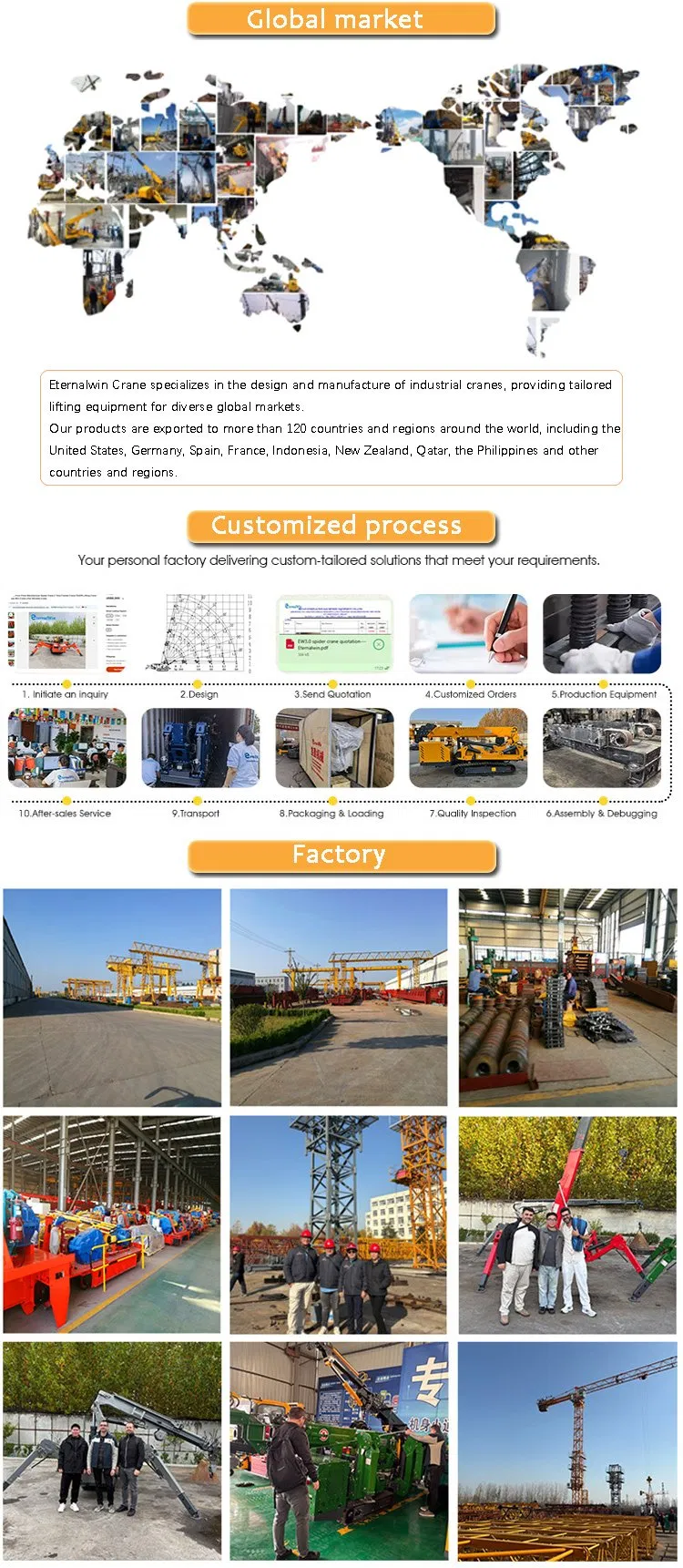 Product Specification Sheet