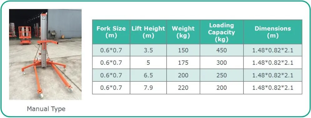Aluminium Alloy Lift Platform 1