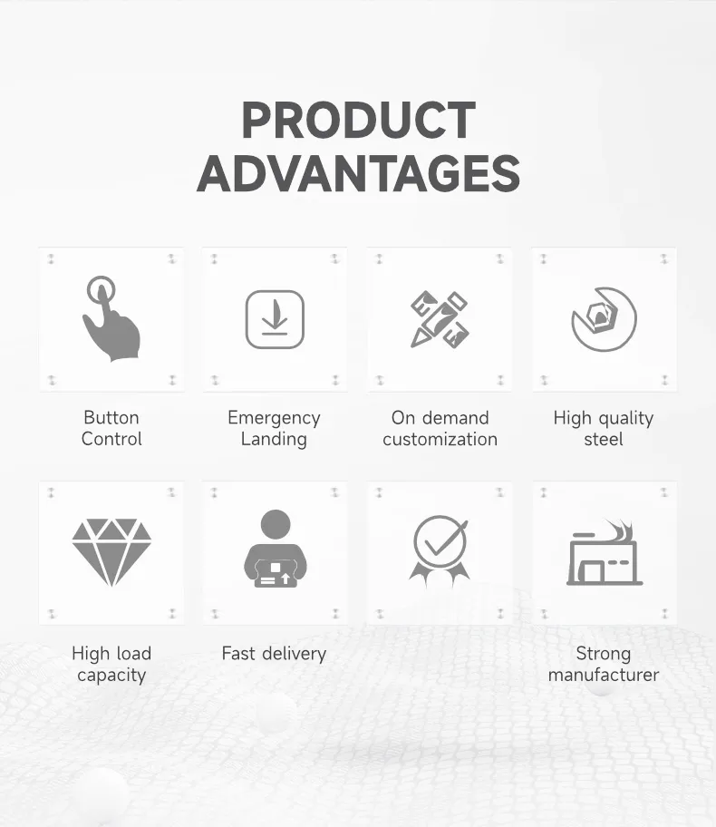 Scissor Lift Details