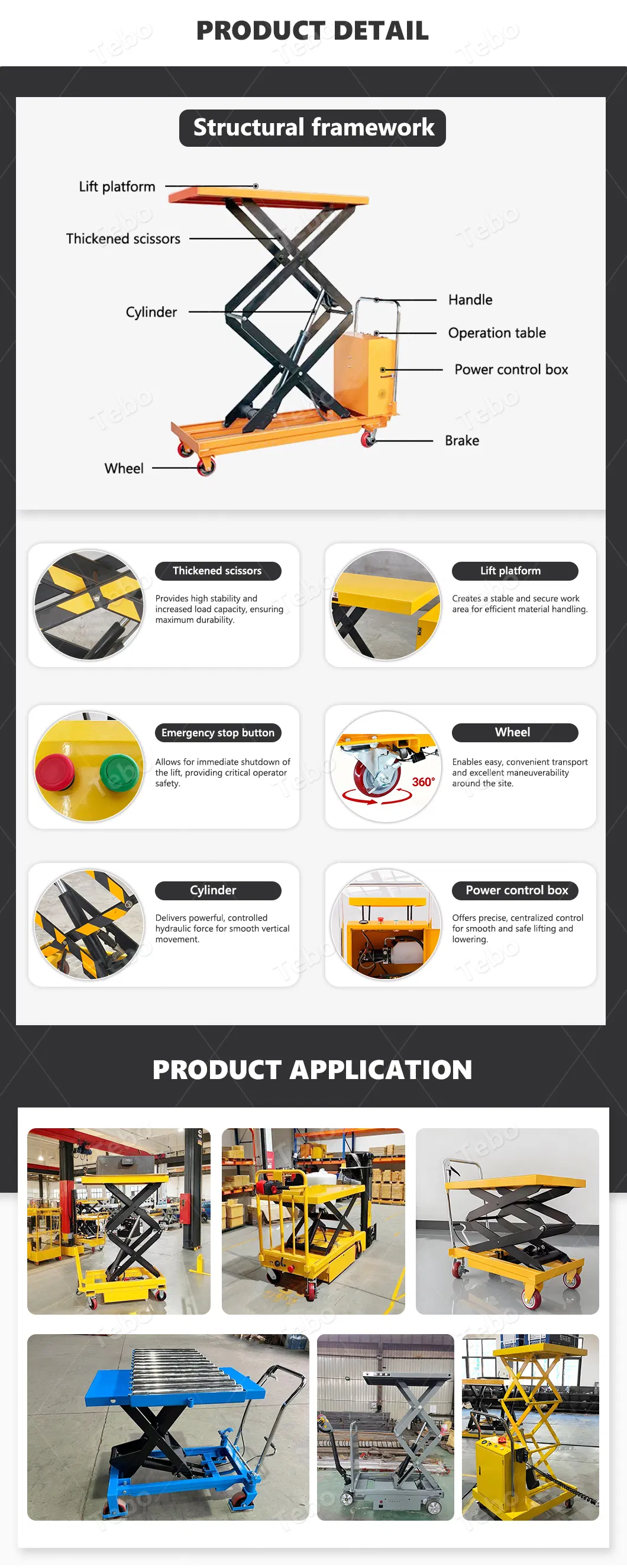 Product Detail View 1