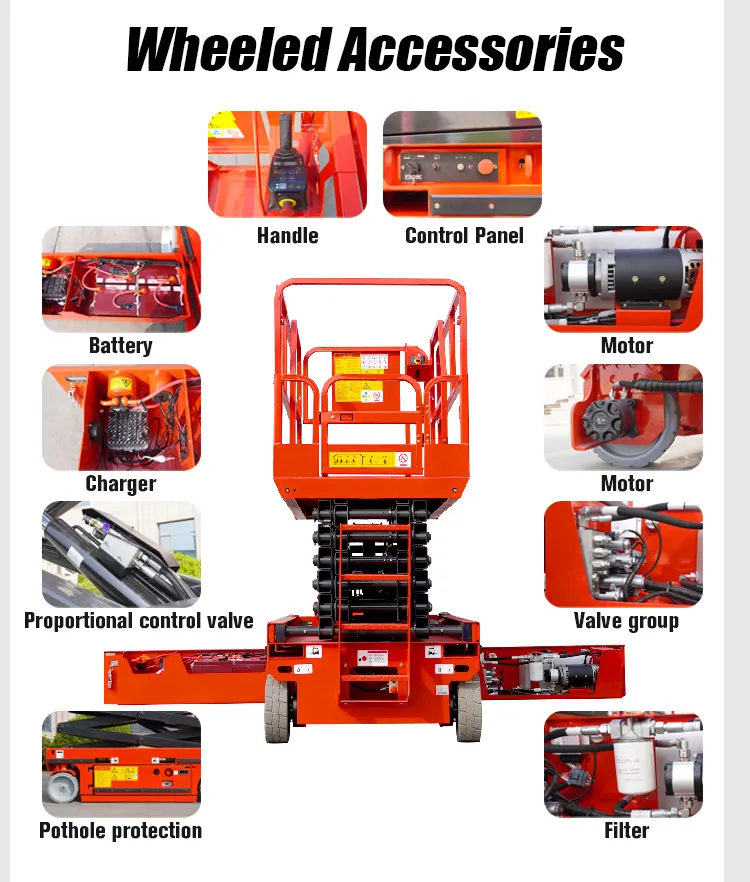 Scissor Lift Detail 2