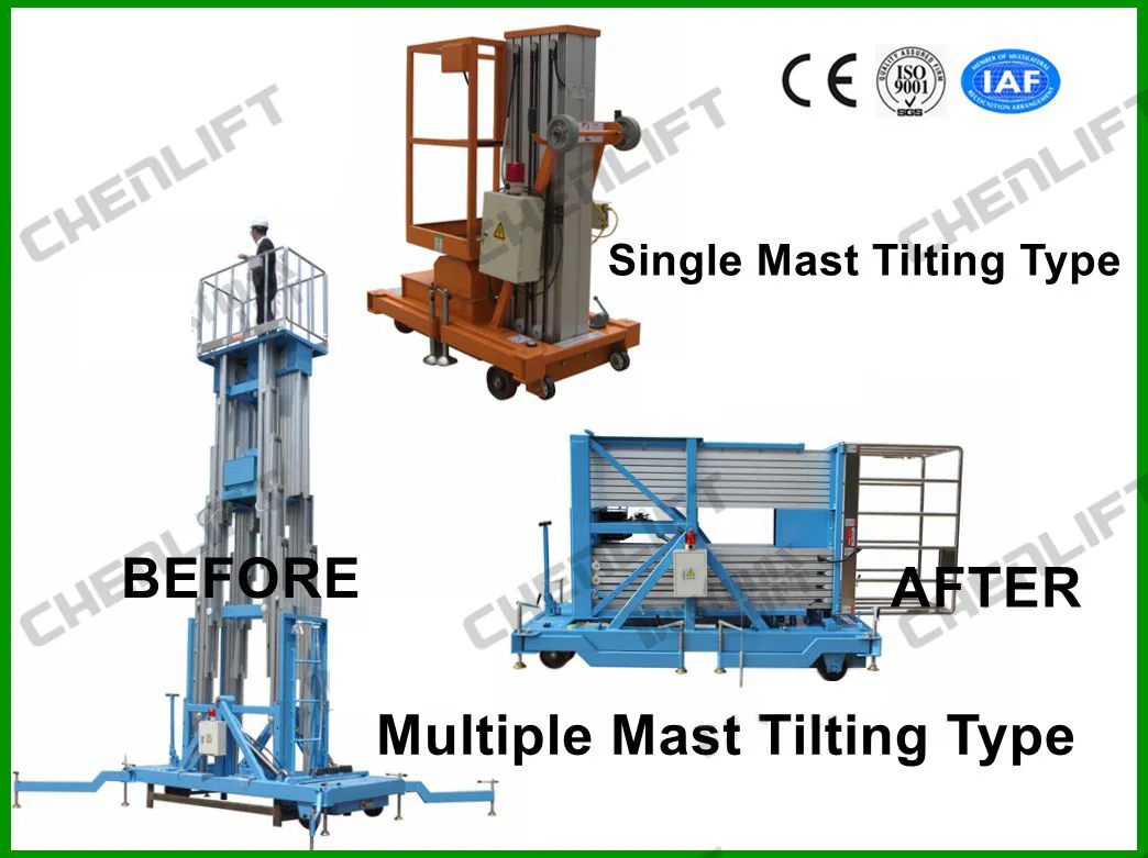Tilting type lift