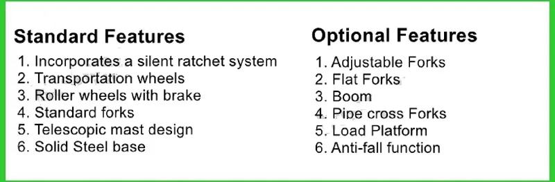 Material Lift Features