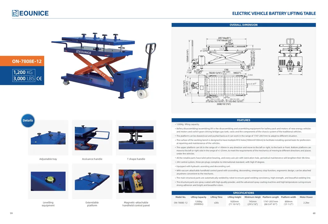 Service Table Photo 6