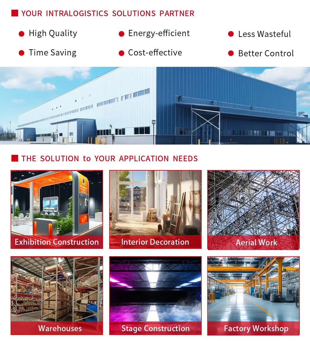 Application Scenario