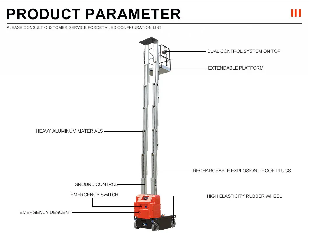 Product Specifications