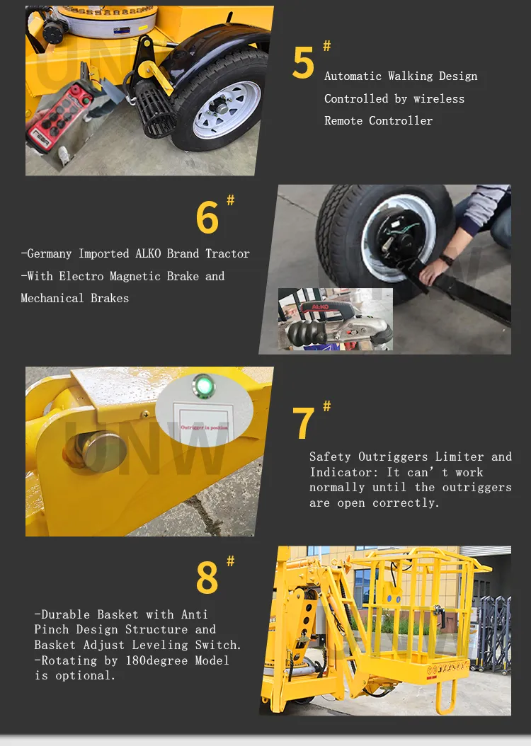 Control System Details