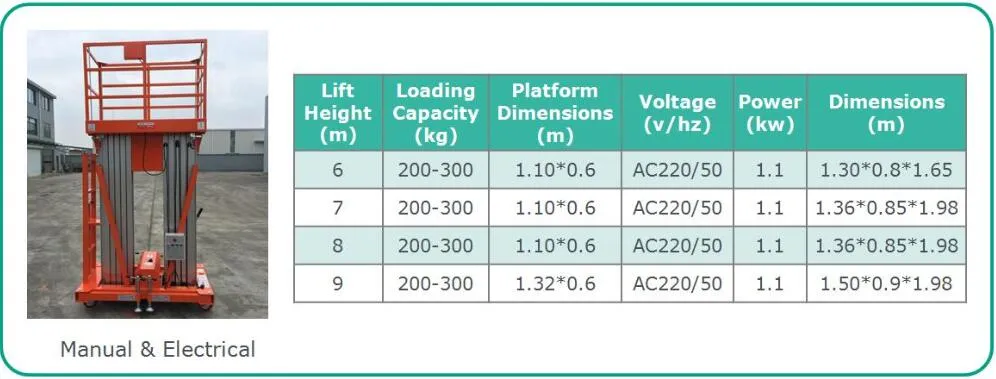 Aluminium Alloy Lift Platform 3