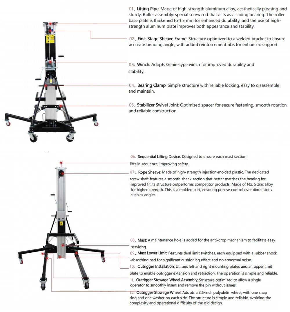 Main Features of Aluminum Lift