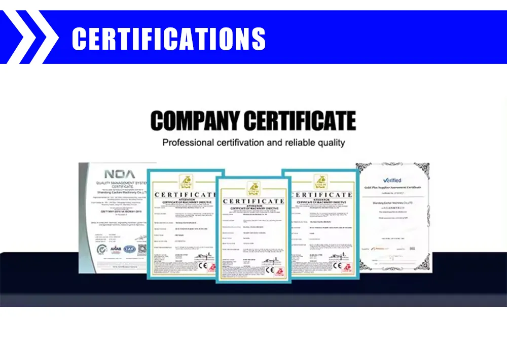Certifications