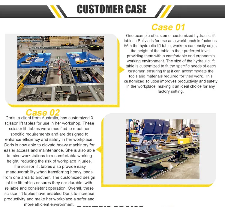 85mm Low Profile Lift