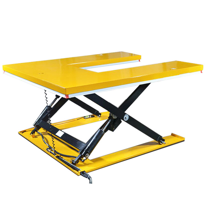 Versatile Low Profile Electric Hydraulic Scissor Lift Table