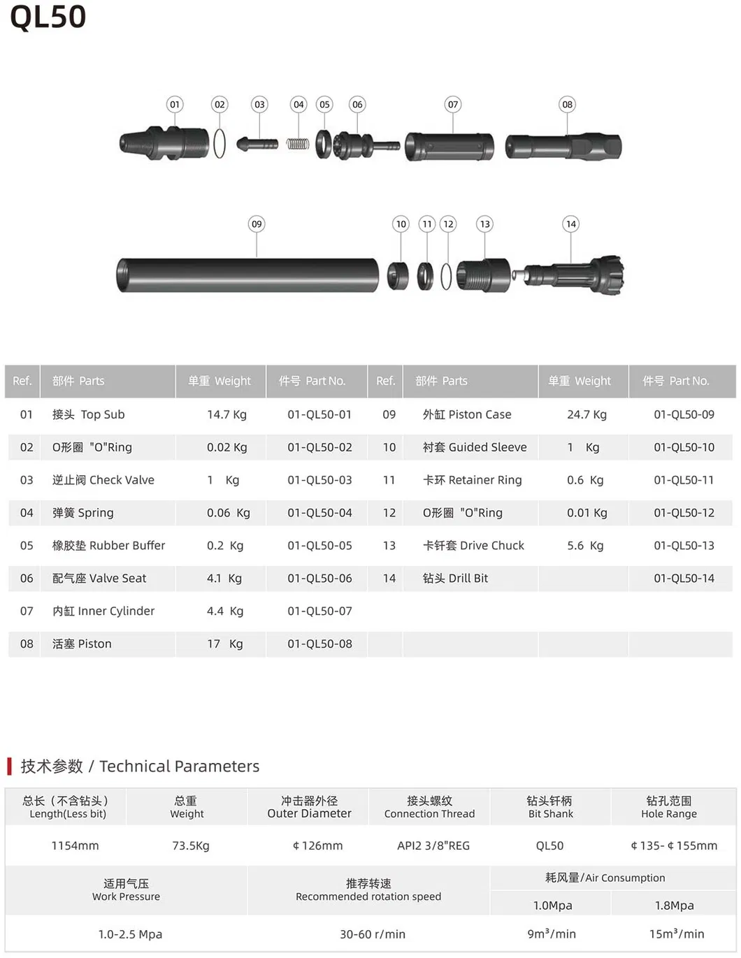 QL50 DTH Hammer Main