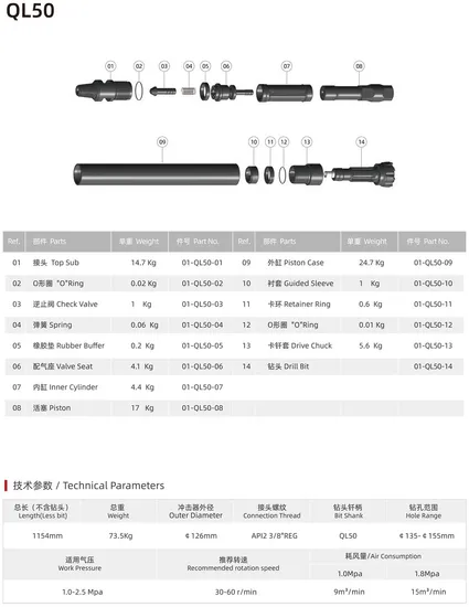 China Ql50 Down The Hole Impactor DTH Hammer for Construction and Mining Manufacturer, Quotes