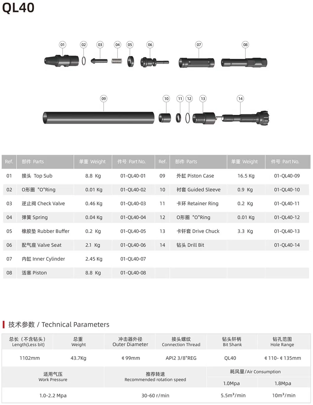 DTH Hammer Product