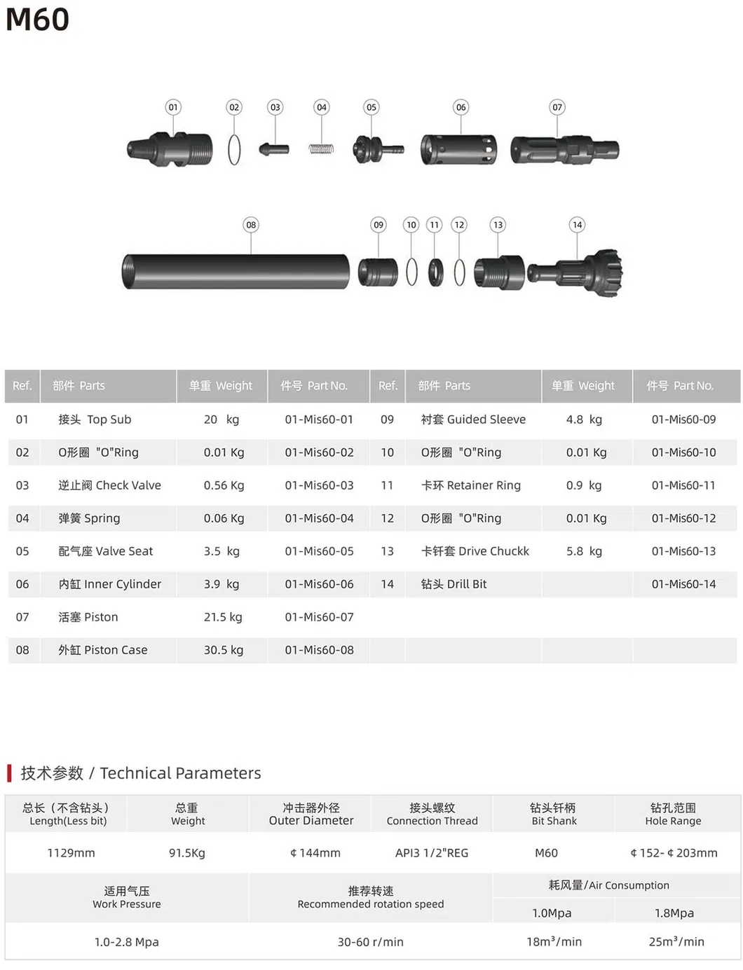 DTH Hammer Mission 60
