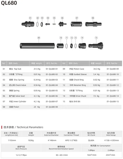 High-Quality Ql680 Water Well Drilling Rigs DTH Hammer for Construction and Mining Manufacturer, Manufacturers