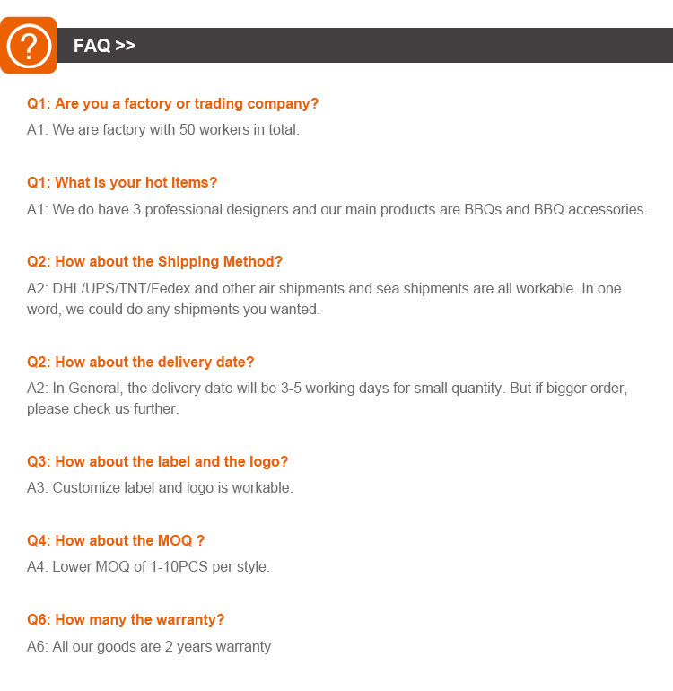 FAQ Image 1
