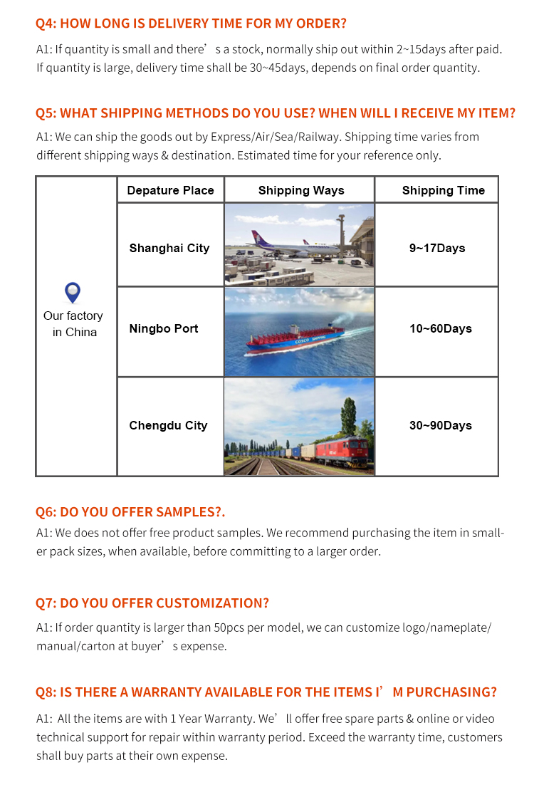 FAQ 2