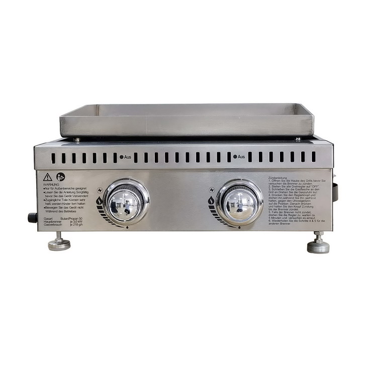 Grease Cup and Control Panel