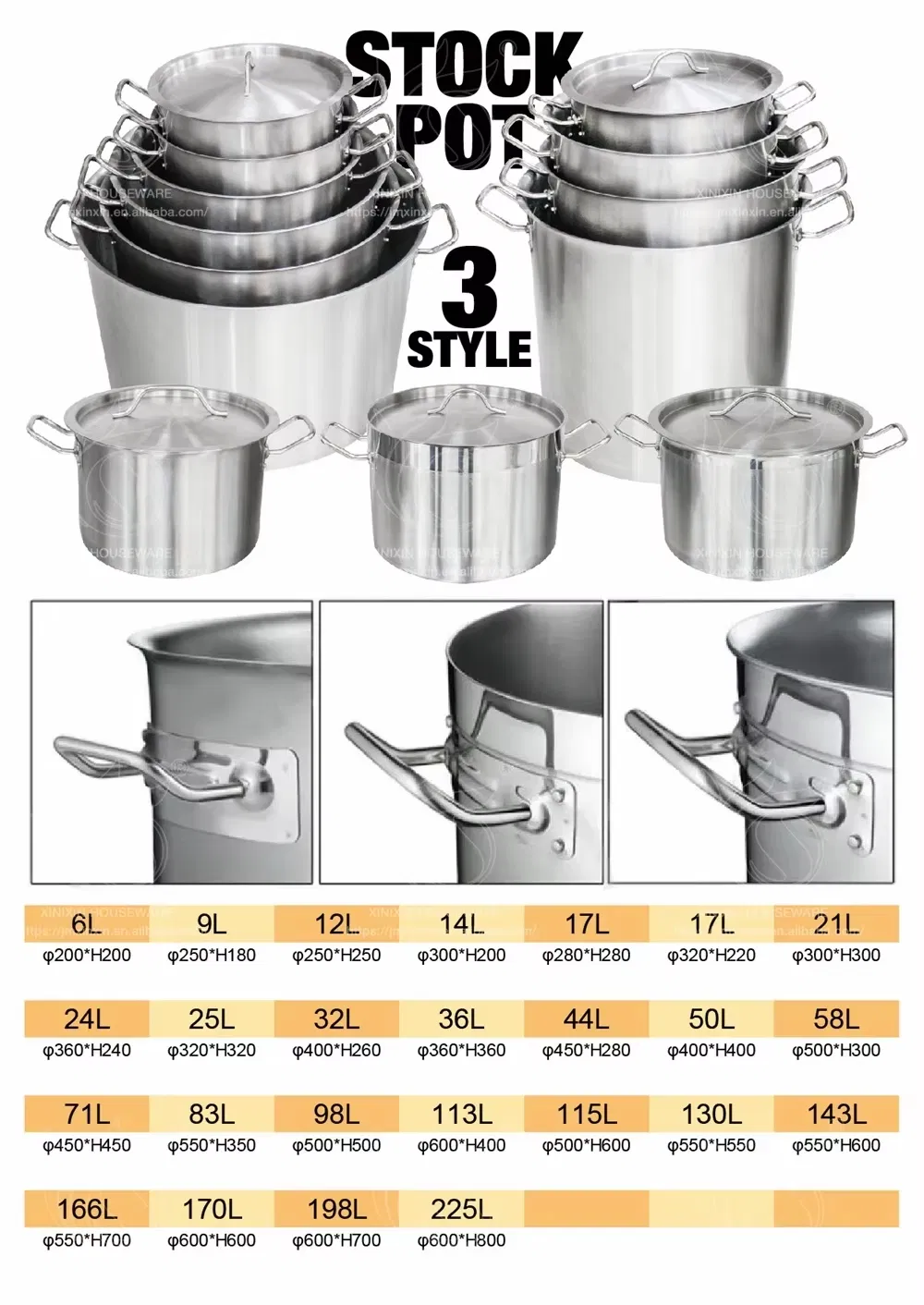 Product Specifications Guide