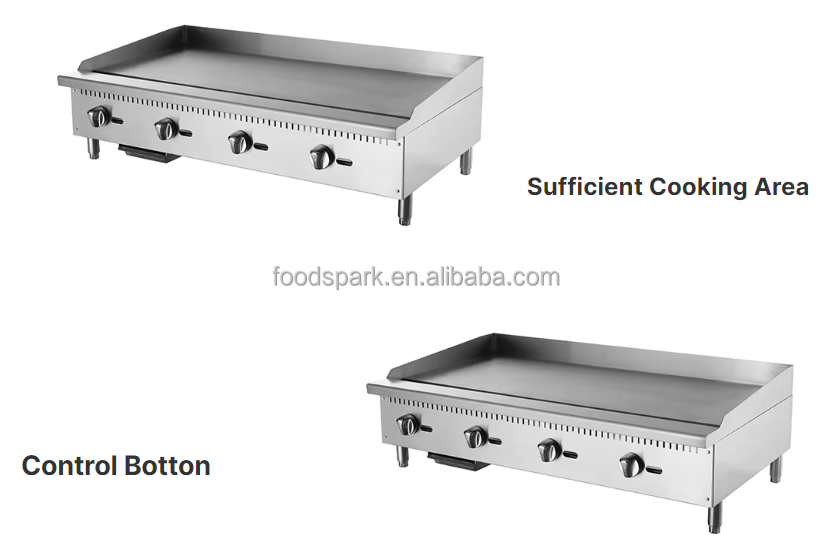 Product Features