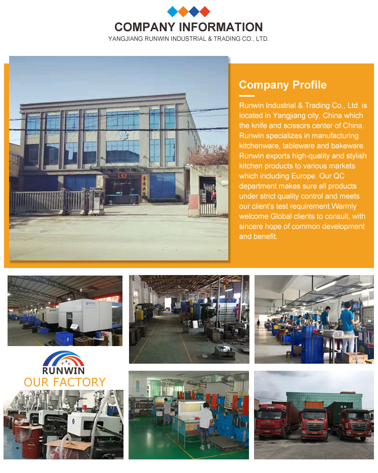 Factory View