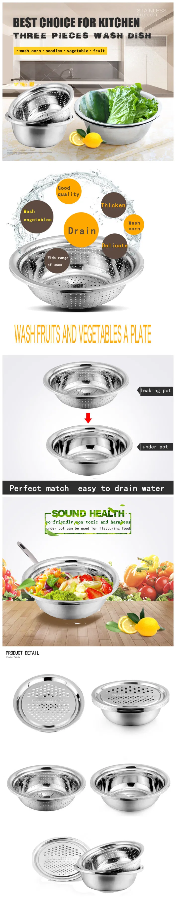 Product Detailed Features List