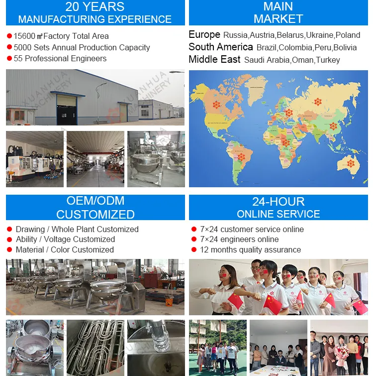 Our Advantages
