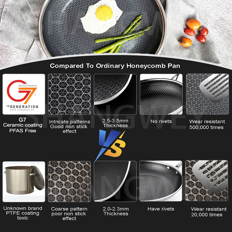 Cookware 4