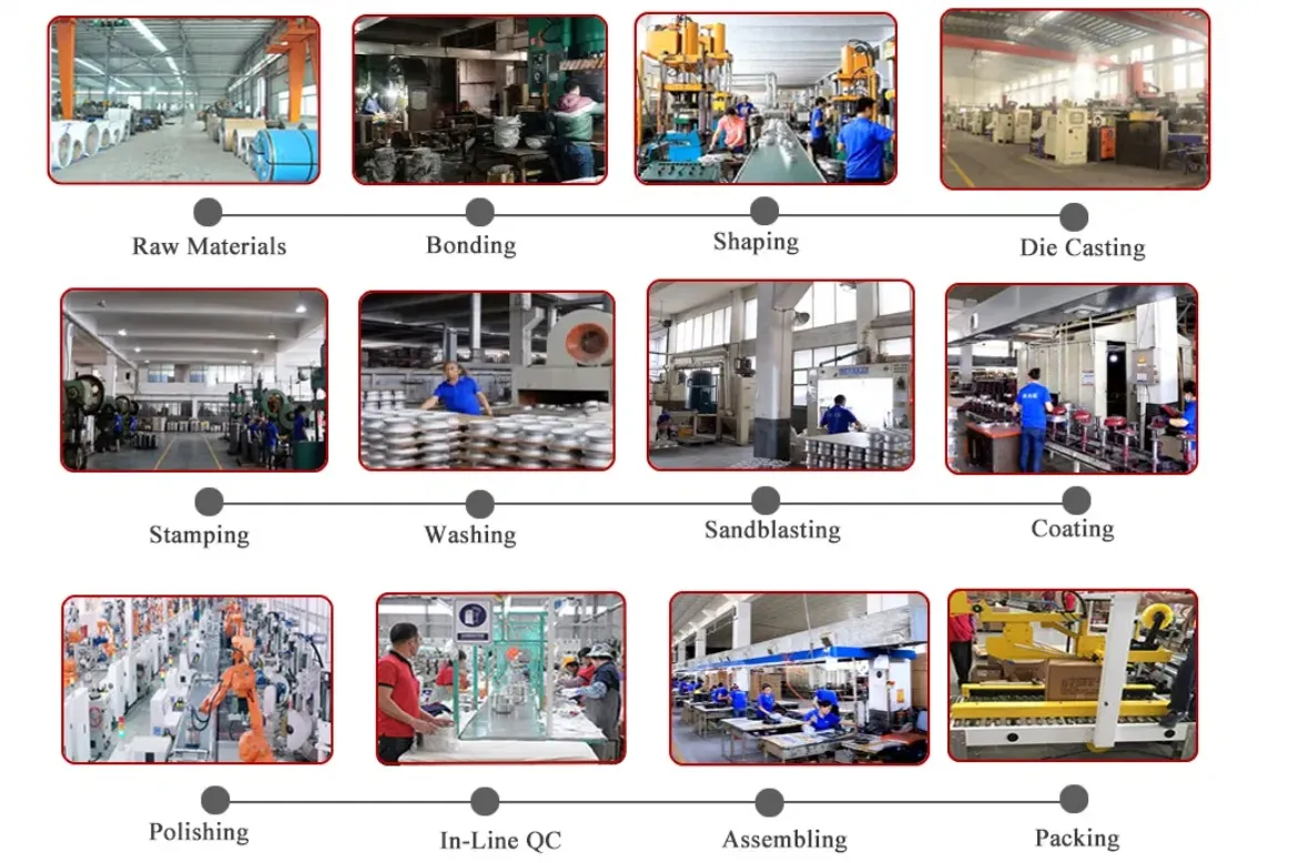 Factory Facility