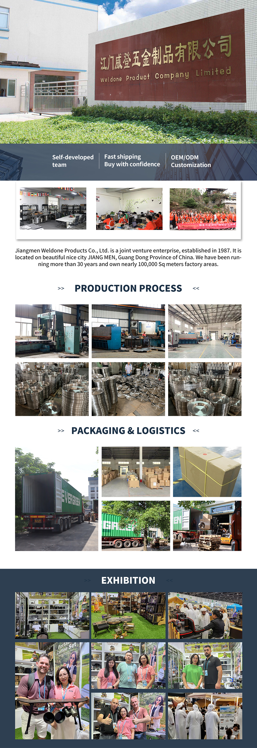Product Manufacturing