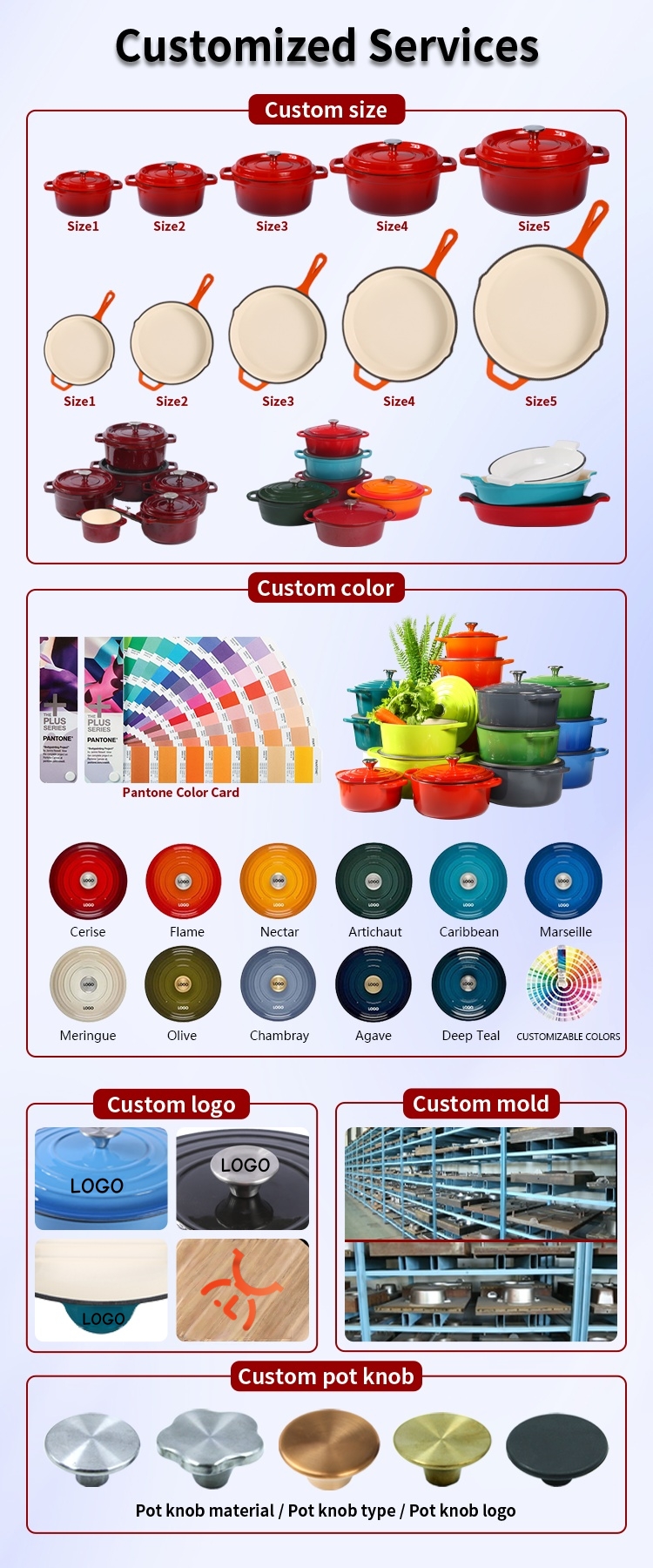 Manufacturing Stages