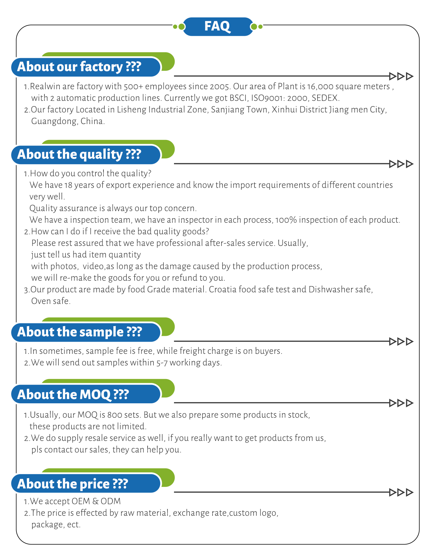 FAQ Image 1
