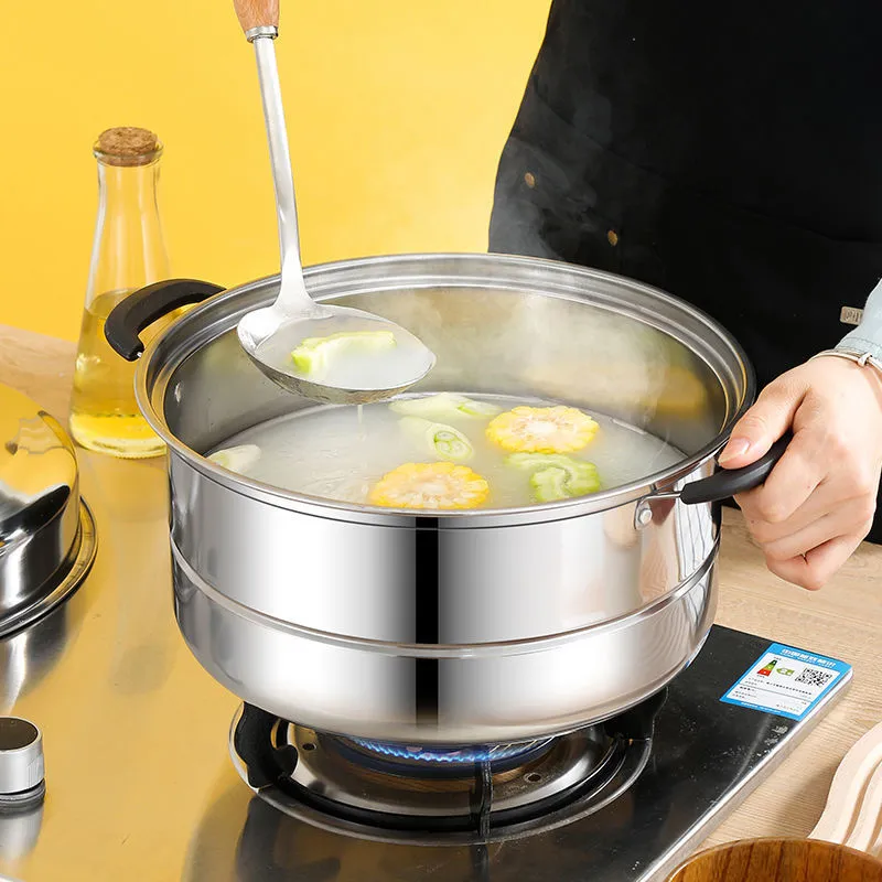 Product Detail View