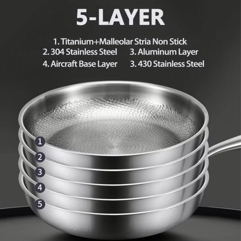 Modern Eco-Friendly 304 Stainless Steel Hammered Frying Pan Titanium Reinforced Physical Non-Stick No Coating Dishwasher Safe