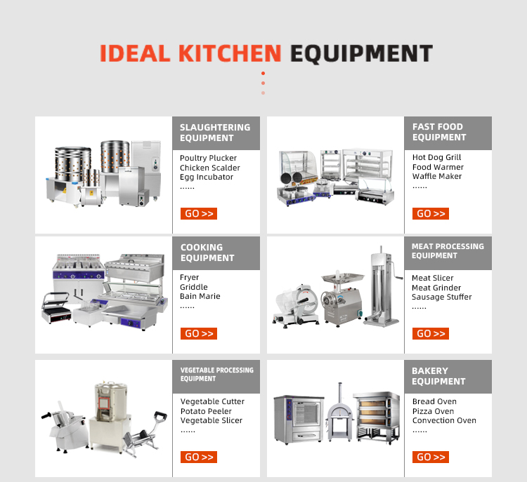 Product Group 1