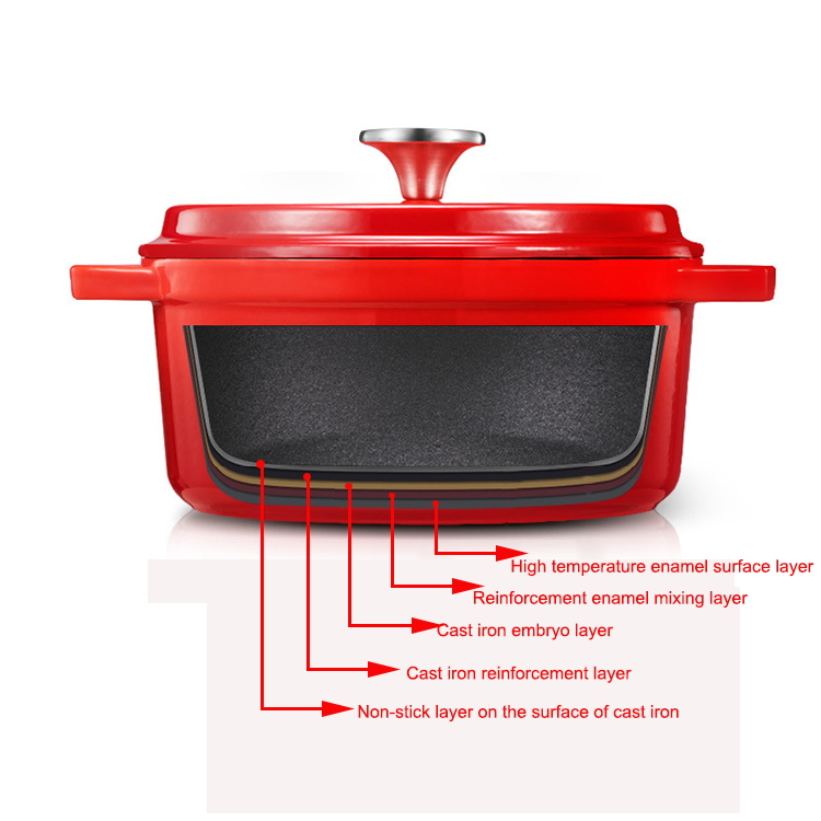 Dutch Oven Cookbook for Cookware Indoor Outdoor Stovetop Induction Safe Enamel Pot With Lid Small Cast Iron