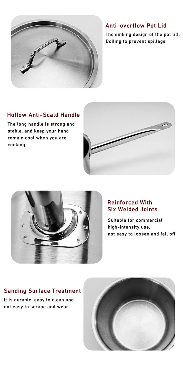 Stainless Steel Pan Bottom