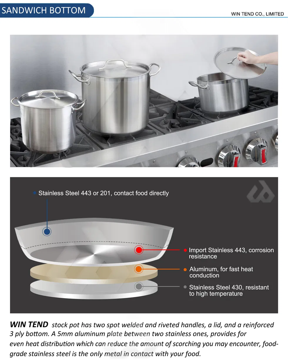 Product Size Specification Details 1