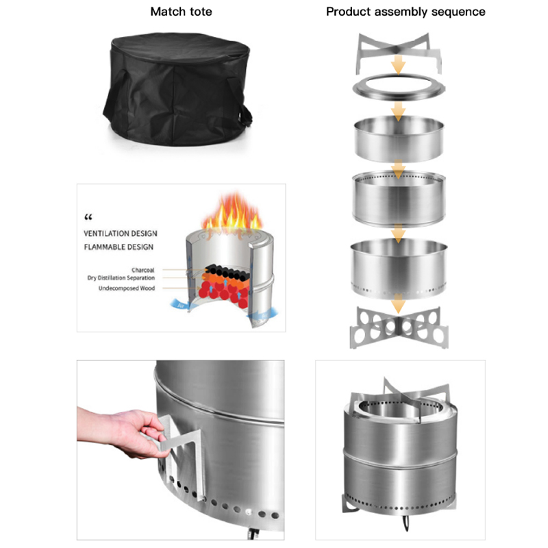 Product View 2