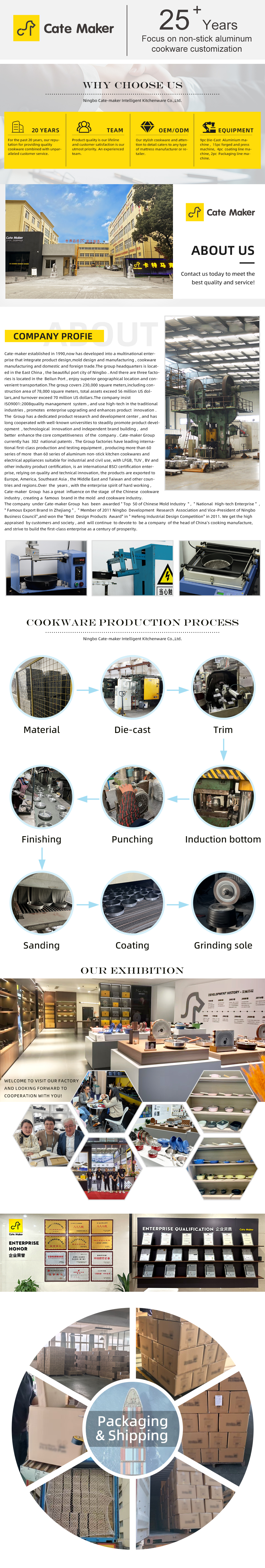 Product detailed specifications