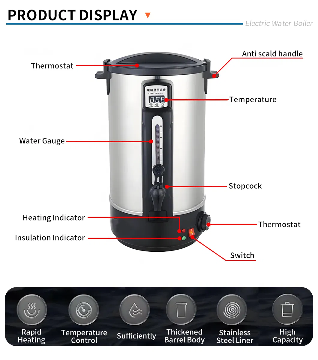Product Display